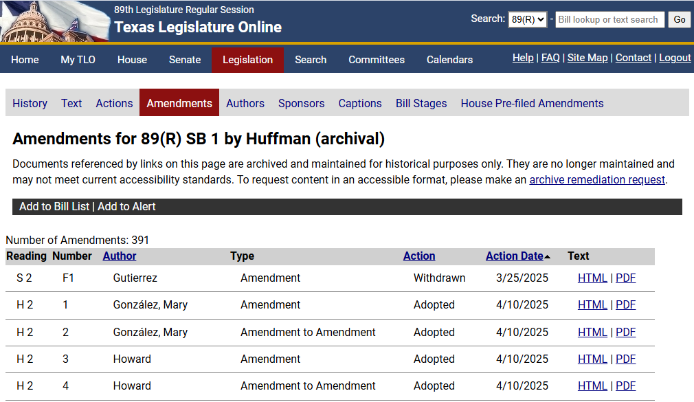 Amendments Window Displays amendments for selected bill